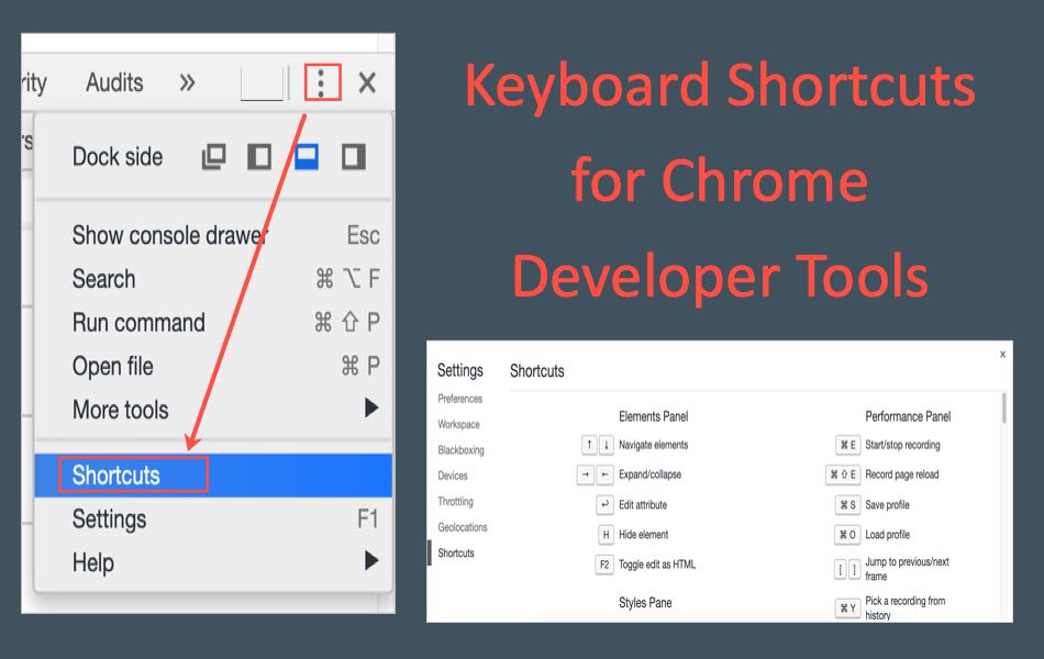 chrome mac shortcut for minimize